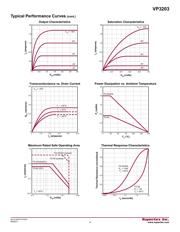 VP3203N3-G datasheet.datasheet_page 4