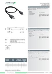 DRV8834EVM datasheet.datasheet_page 1