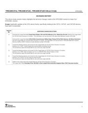 TMS320C6712GFN100 datasheet.datasheet_page 2