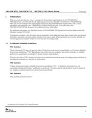 TMS320C6712GFN100 datasheet.datasheet_page 4