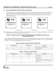 TMS320C6712GFN100 datasheet.datasheet_page 5