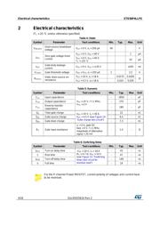 STD36P4LLF6 datasheet.datasheet_page 4