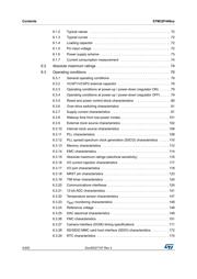 STM32F446RCT7 datasheet.datasheet_page 4