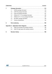 STM32F446RCT7TR datasheet.datasheet_page 5