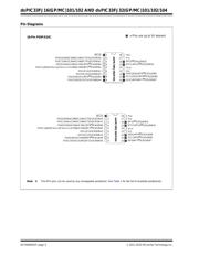 DSPIC33FJ32GP102-I/SS datasheet.datasheet_page 4