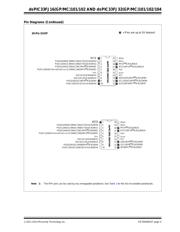 DSPIC33FJ32GP102-I/SS datasheet.datasheet_page 5