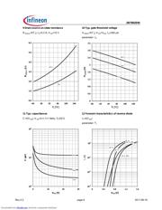 2N7002DWH6327XT datasheet.datasheet_page 6