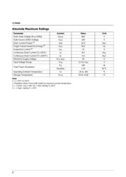 FS7M0880 datasheet.datasheet_page 2