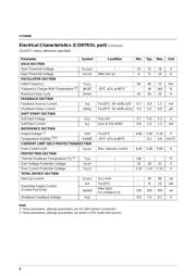 FS7M0880 datasheet.datasheet_page 4