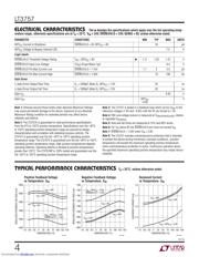 LT3757 datasheet.datasheet_page 4