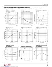 LT3757 datasheet.datasheet_page 5