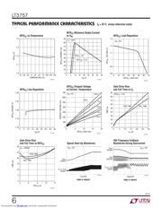 LT3757 datasheet.datasheet_page 6