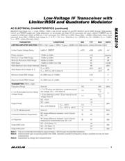 MAX2510 数据规格书 3