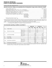 SN74HC148DWR datasheet.datasheet_page 4