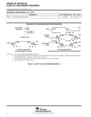 SN74HC148DWR datasheet.datasheet_page 6