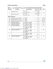TS616 数据规格书 6