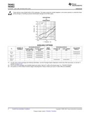 THS4012IDGNR datasheet.datasheet_page 2