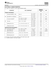 THS4011IDGN datasheet.datasheet_page 5