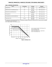 DTA143EM3T5G 数据规格书 2