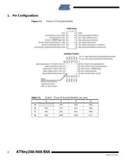 ATTINY44A-MMH datasheet.datasheet_page 2