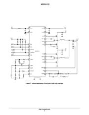 NCP81172 datasheet.datasheet_page 2