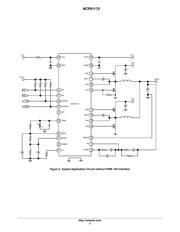 NCP81172 datasheet.datasheet_page 3