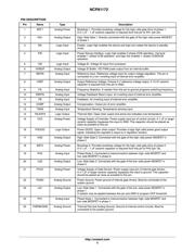 NCP81172 datasheet.datasheet_page 5