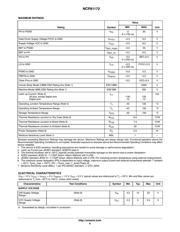 NCP81172 datasheet.datasheet_page 6