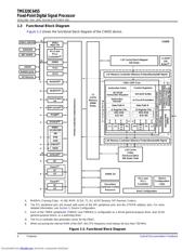 TMS320C6455 datasheet.datasheet_page 4