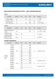 EL816S1(D)(TA)-F datasheet.datasheet_page 3