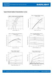 EL816S1(D)(TA)-F datasheet.datasheet_page 5