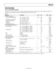 AD8138ARM-REEL7 datasheet.datasheet_page 4