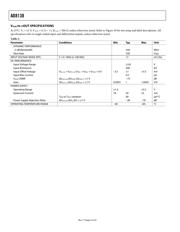 AD8138ARM-REEL7 datasheet.datasheet_page 5