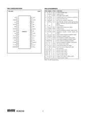 PCM1719EG4 datasheet.datasheet_page 4