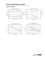 PCM1719E datasheet.datasheet_page 5