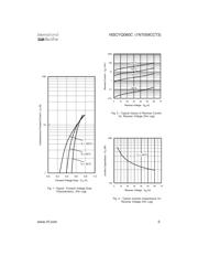 16SCYQ060C datasheet.datasheet_page 3