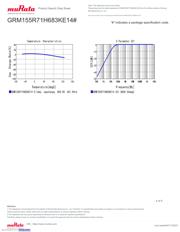 GRM155R71H683KE14D datasheet.datasheet_page 4