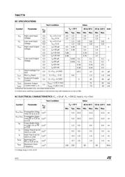 74ACT74 datasheet.datasheet_page 4