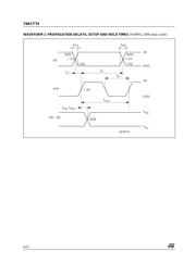 74ACT74 datasheet.datasheet_page 6