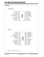 PIC18LF4620-I/P 数据规格书 4