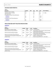 ADUM4223WCRWZ datasheet.datasheet_page 5