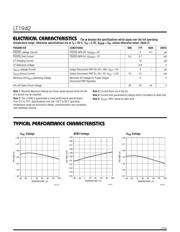 LT1942EUF datasheet.datasheet_page 4