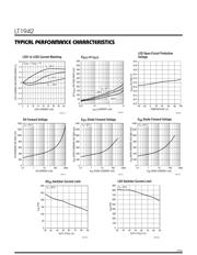 LT1942EUF datasheet.datasheet_page 6