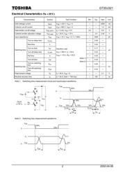 GT20J321 datasheet.datasheet_page 2