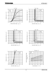 GT20J321 datasheet.datasheet_page 3