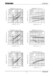 GT20J321 datasheet.datasheet_page 4