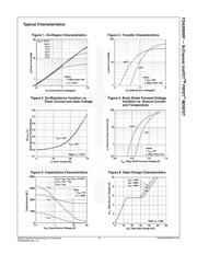 FDA20N50F datasheet.datasheet_page 3