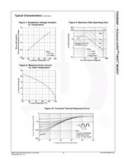 FDA20N50F datasheet.datasheet_page 4