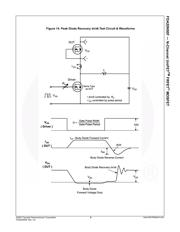 FDA20N50F datasheet.datasheet_page 6