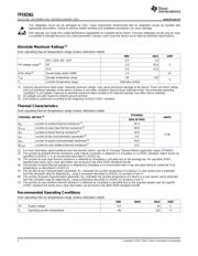 TPS92561 datasheet.datasheet_page 2